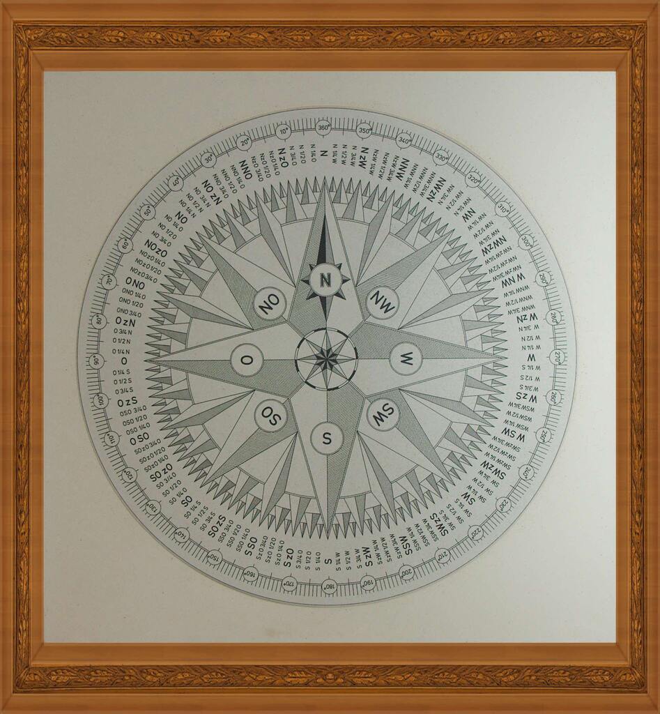 Kompaßrose