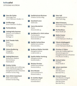 Auflistung Kulturpfad Auflistung Kulturpfad