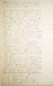 Was ist ein Debet - Schifferexamen Gustav Waldmann